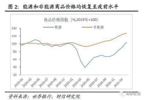 世界人口最集中的温度带是什么_集中力是什么(2)