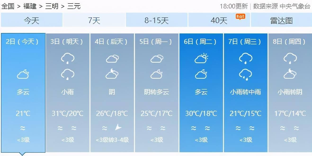 三明清明假期天气出炉_沙县