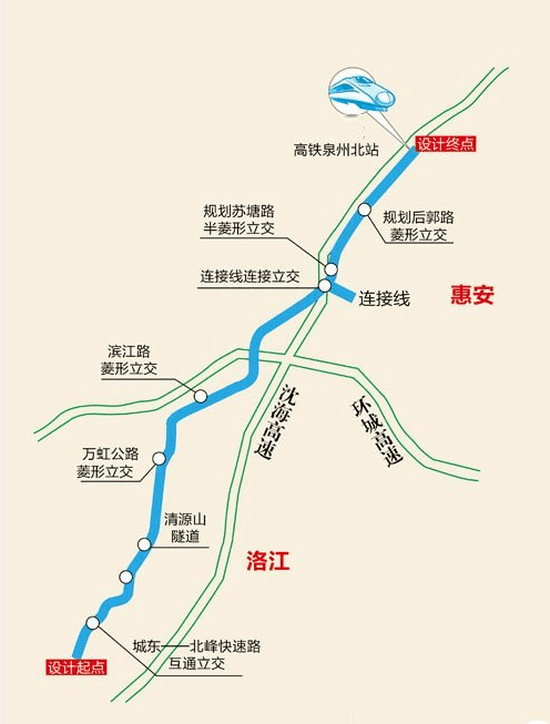 泉州人口趋势_泉州丰泽区人口分布图