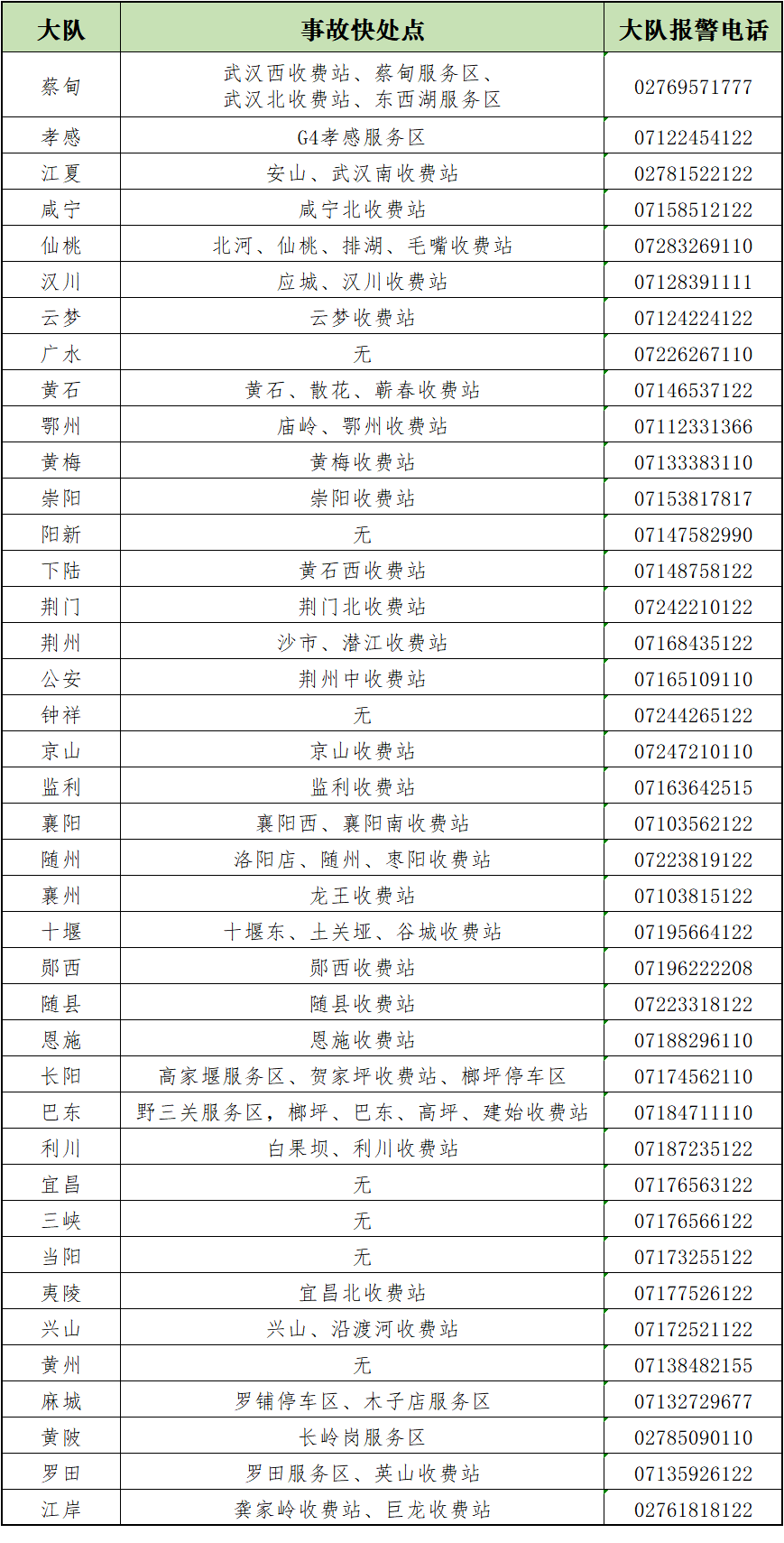 潜江2021人口多少_2021潜江火车站图片(2)