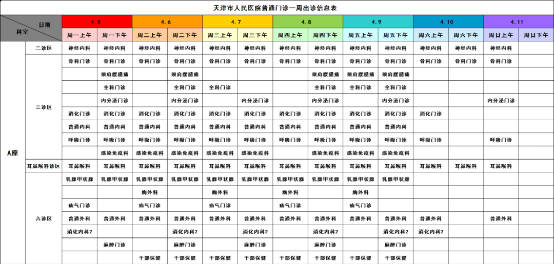 北京302医院、代挂跑腿，全天在线第一时间安排就医指南的简单介绍