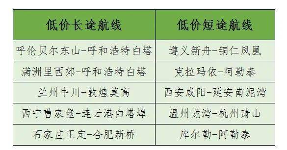 清明假期首日，广东重点景区场馆总预约数18.6万人次