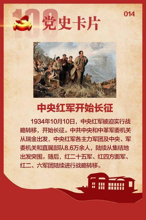 党史卡片|中央红军开始长征