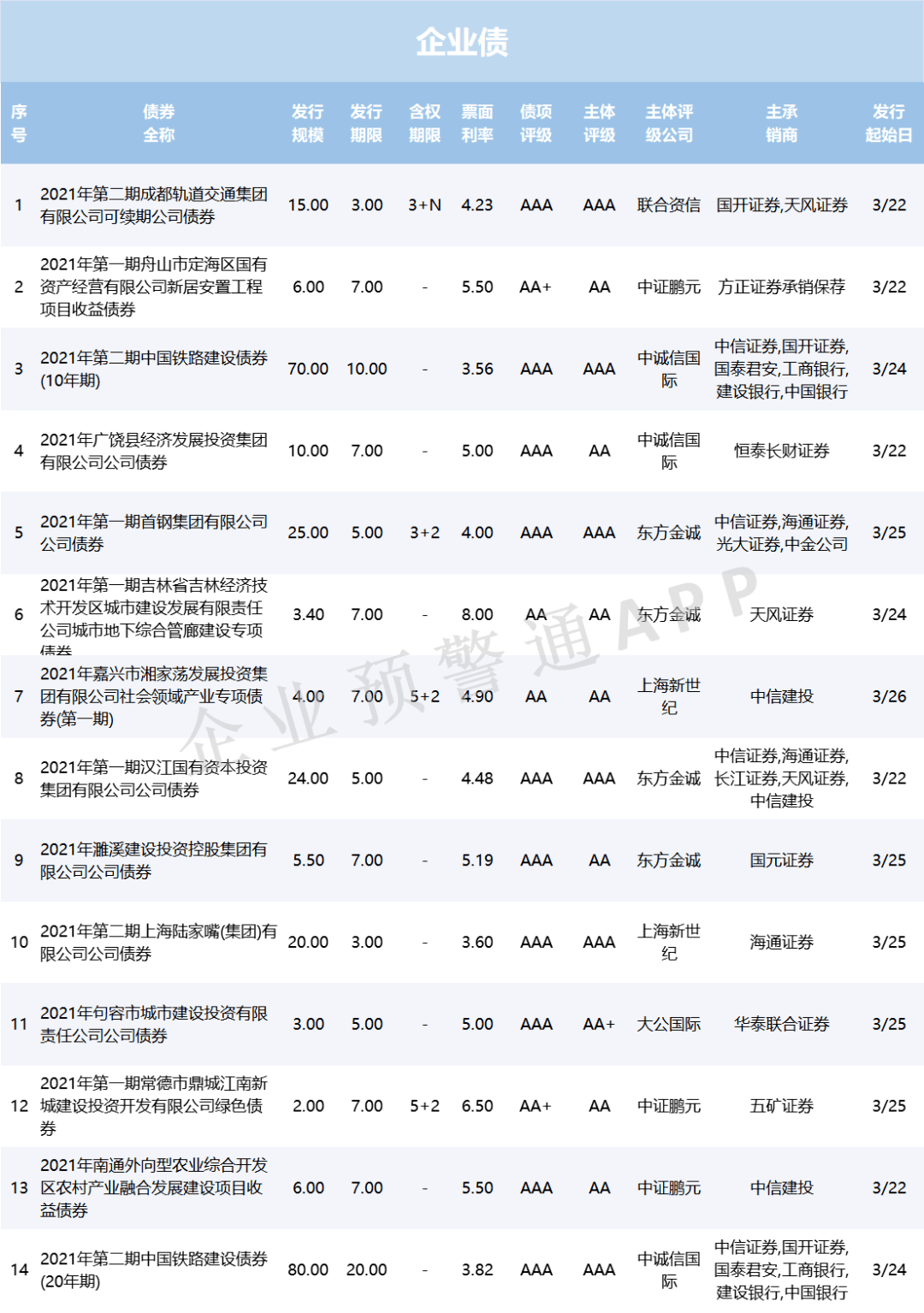 逆行而上曲谱_逆行而上图片(3)