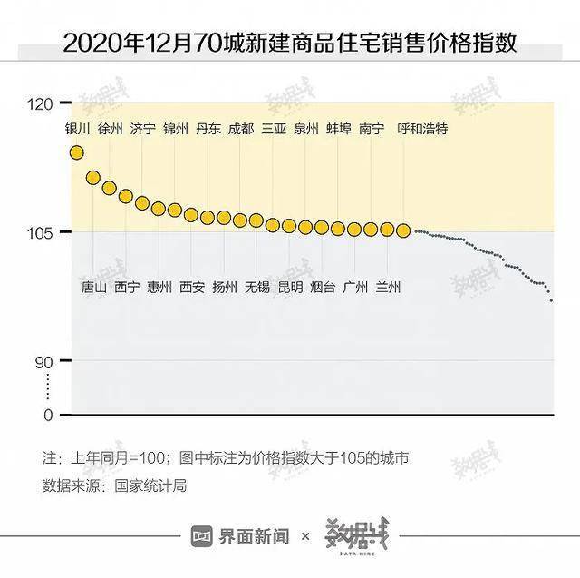 新出生人口汉族比例是多少_台湾高山族人口是多少(2)