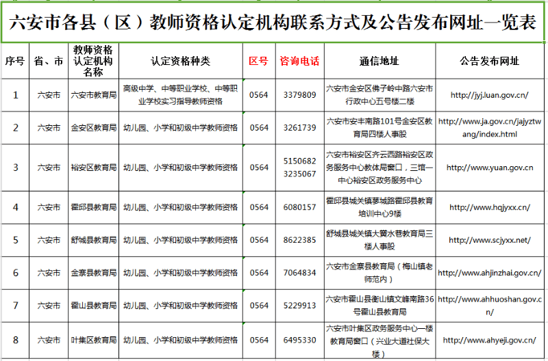 常州外来人口上小学需要什么条件_胶州市常州路小学三一(2)