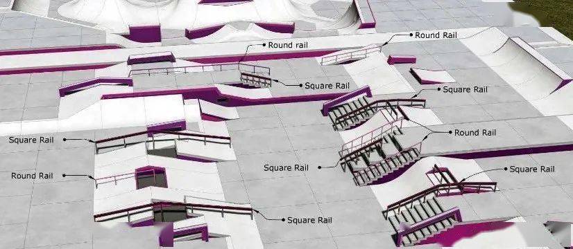 world skate 公布东京2021奥运会滑板场地细节