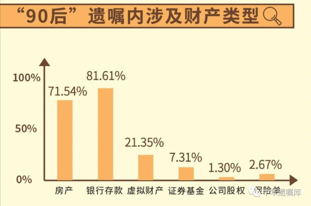 傅姓人口数量_望出清河的古代贵族 清河傅氏(3)