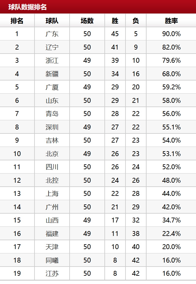 首钢排名_首钢园
