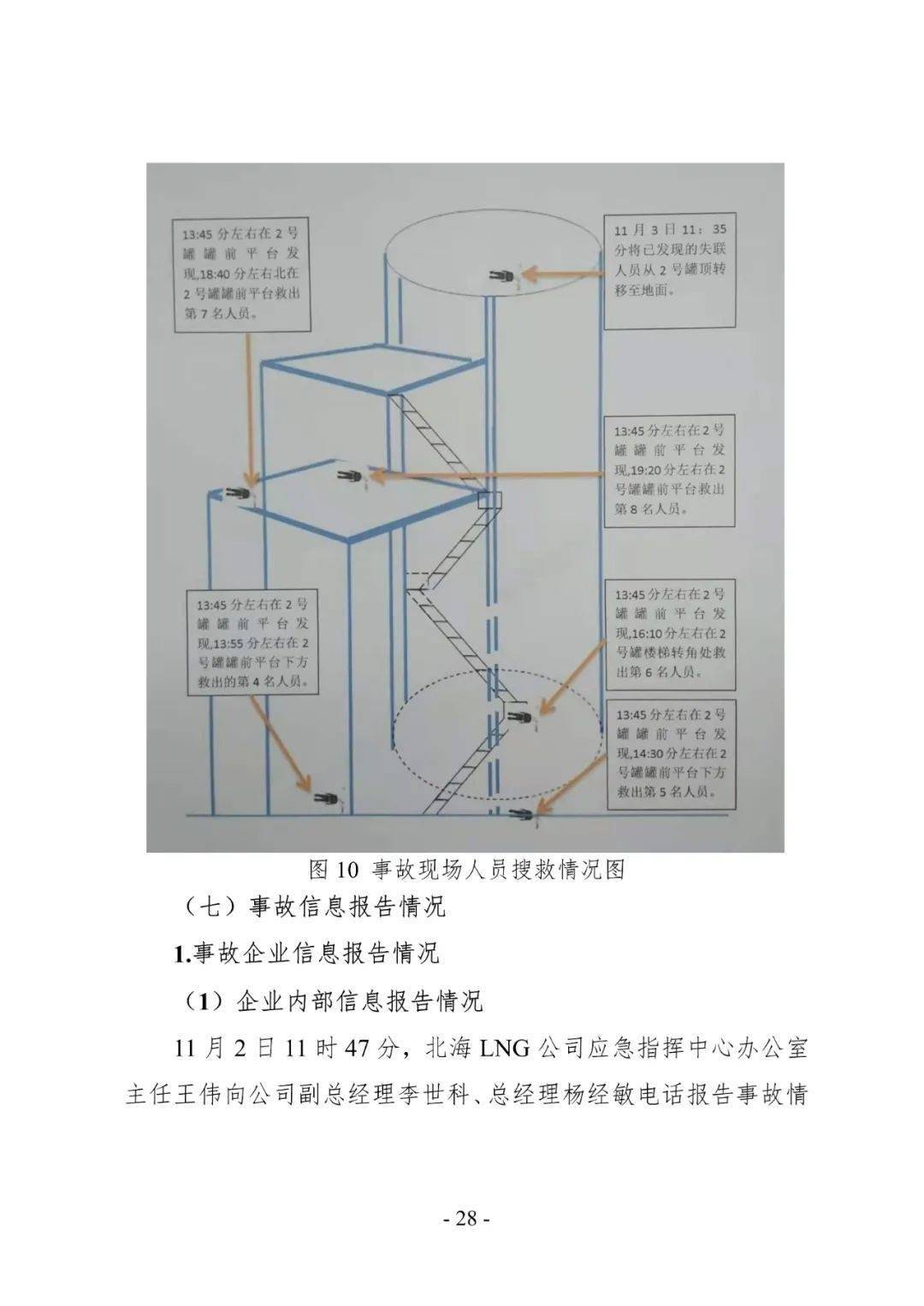 天谕制作曲谱用什么工作台_陶笛曲谱12孔