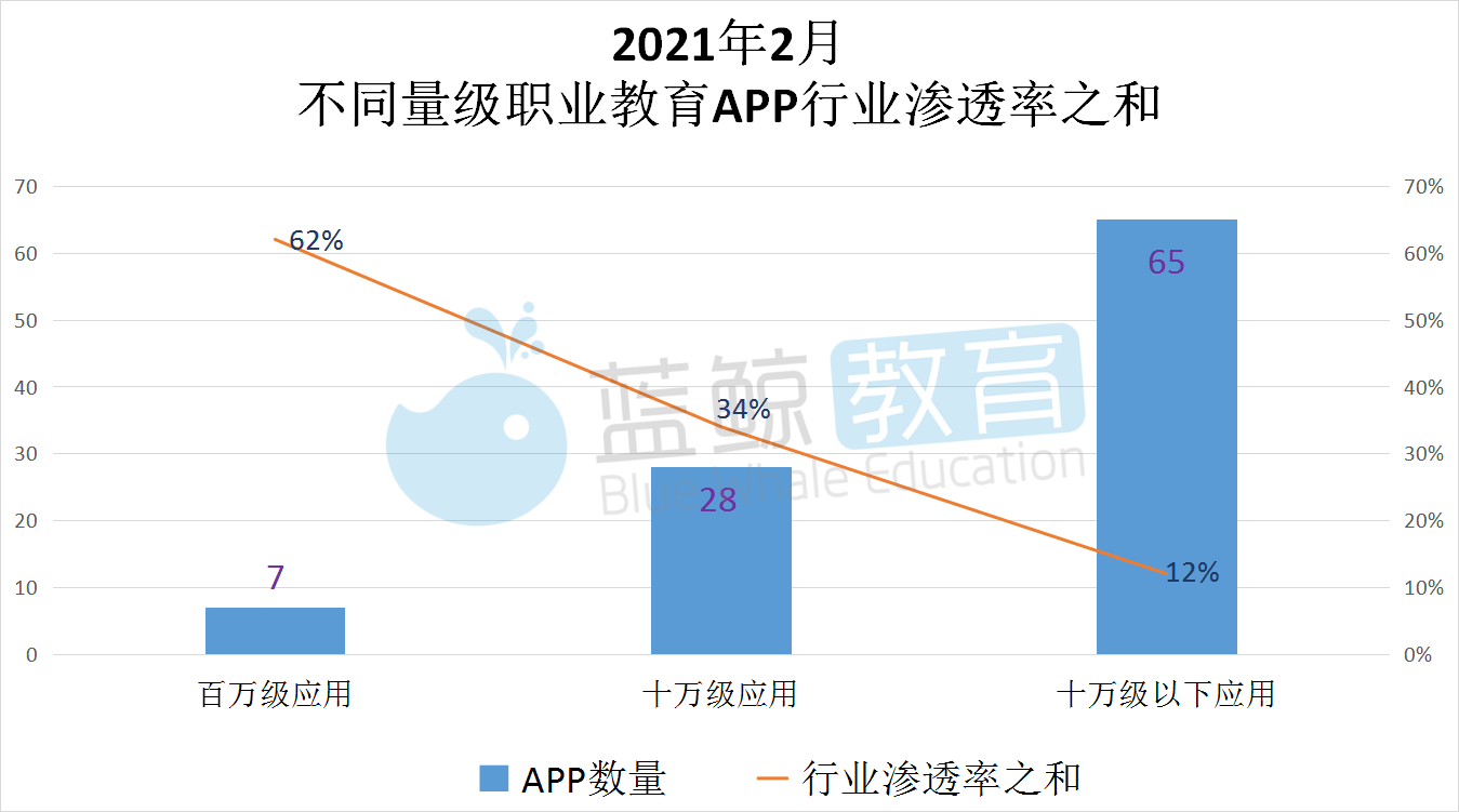 粉笔的排名_粉笔字(3)