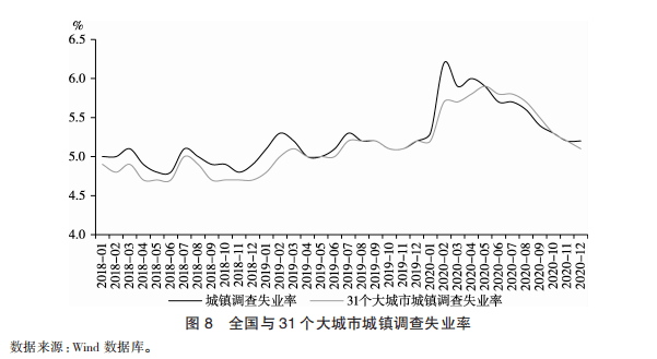 2021gdp下行压力_特别报道 全面认识GDP 不要简单以GDP论英雄