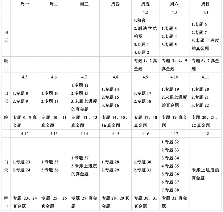 法考生紧张了 徐光华给你布置了4月刑法学习任务 复习