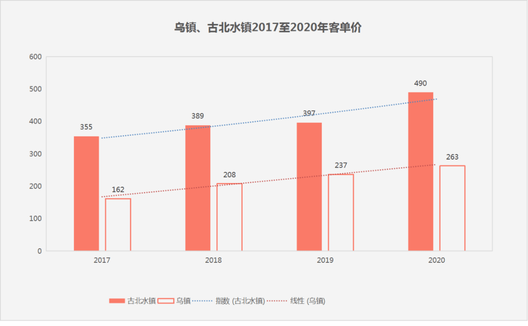 无为市划走东山镇gdp_湾沚区后,芜湖这一地方, 最有希望 成新区,距南京120公里