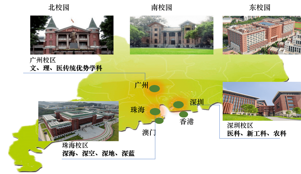 今年起中山大学大一新生换到这个校区