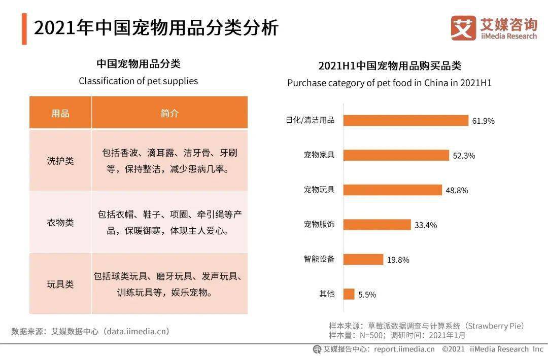 2021北上广深经济总量_北上广深