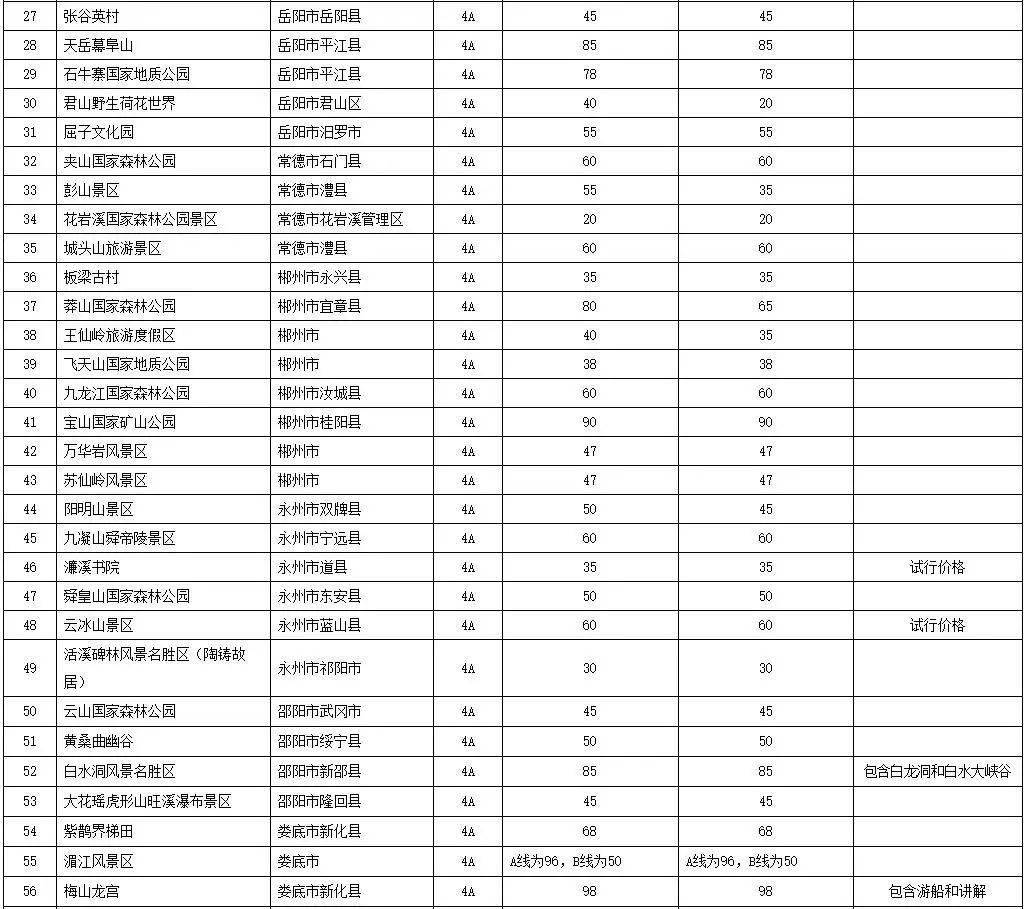 中国节假日最多的省 57dc7540ae0246148fbb2a281c1736b0.jpeg