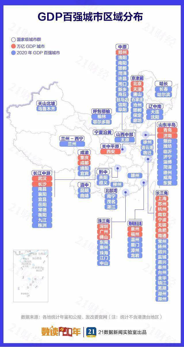 长三角经济总量对比_对比色彩构成图片(3)