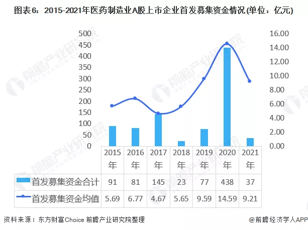 2021gdp祁东与祁阳_今日廊坊丨廊坊18个村最新工程公告(2)