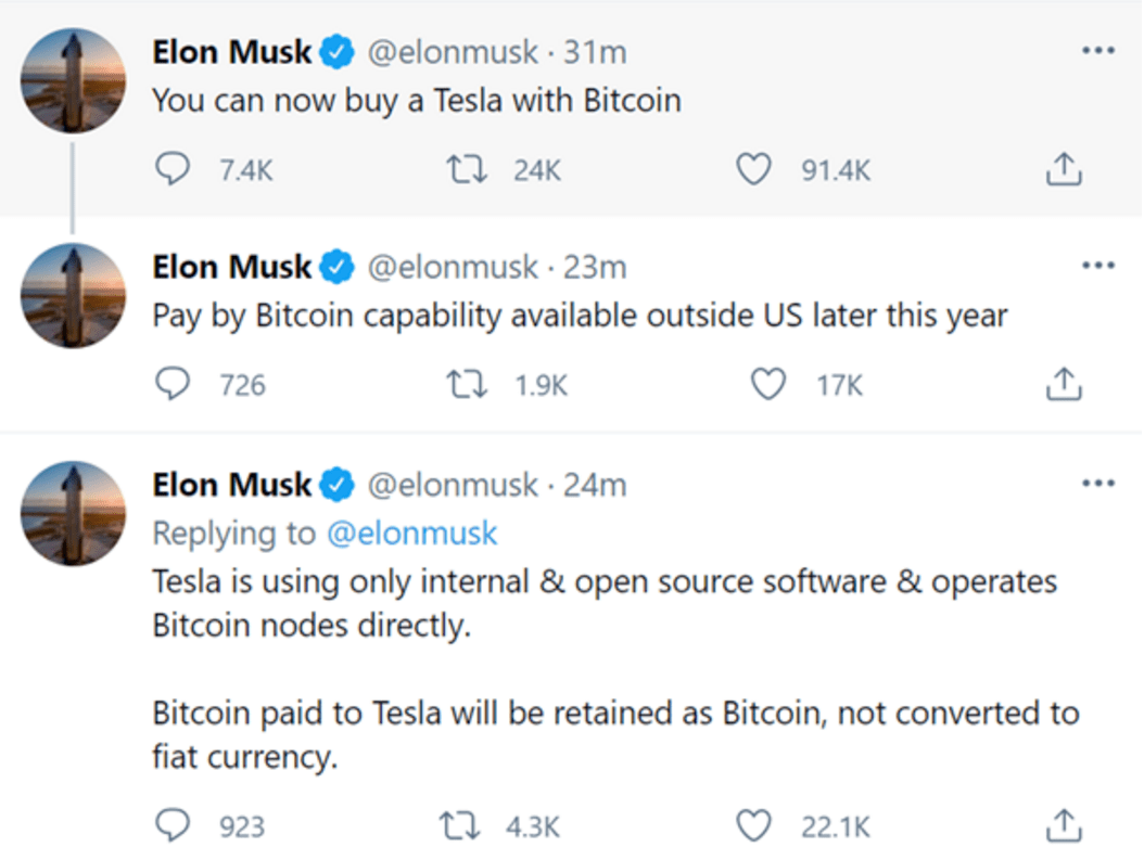 一枚比特币变换一台车，特斯拉与比特币还要绑定多久？_搜狐网