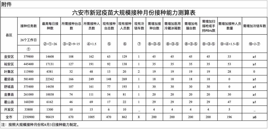 曲阳历年人口表_曲阳虎山风景区图片(2)