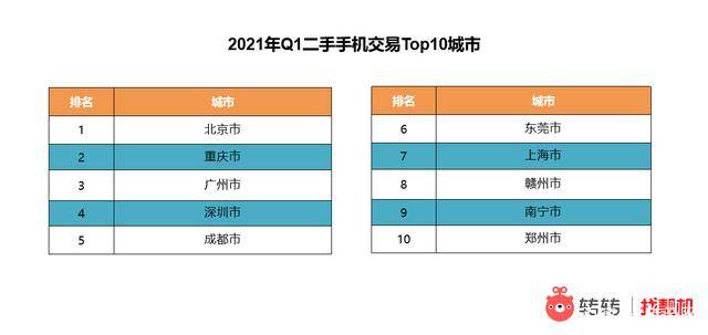 外网评论谈一季度gdp_美国GDP 谁在还账,谁在填坑 美国二季度GDP数据点评(2)