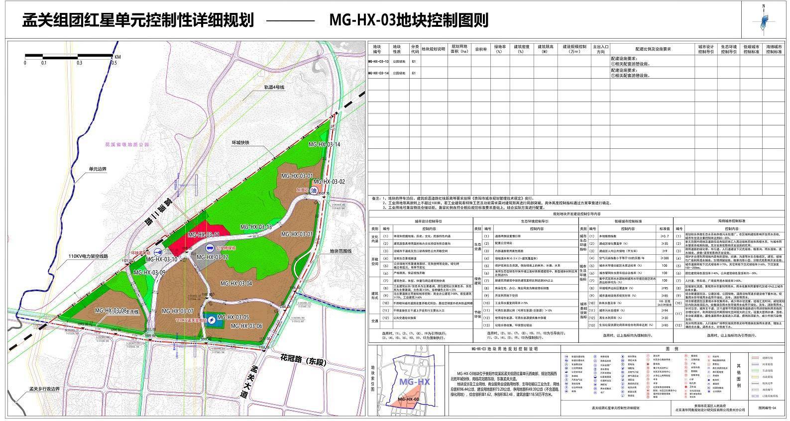6969mg-hx-04地块位于花溪区孟关组团红星单元西部,北抵花孟大道