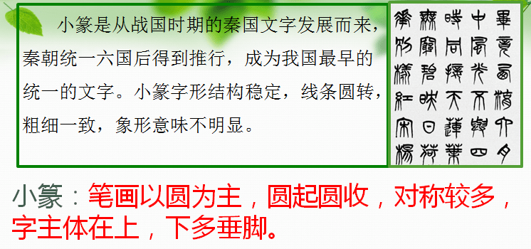 汉字文化知多少 云端课堂趣话汉字 字体