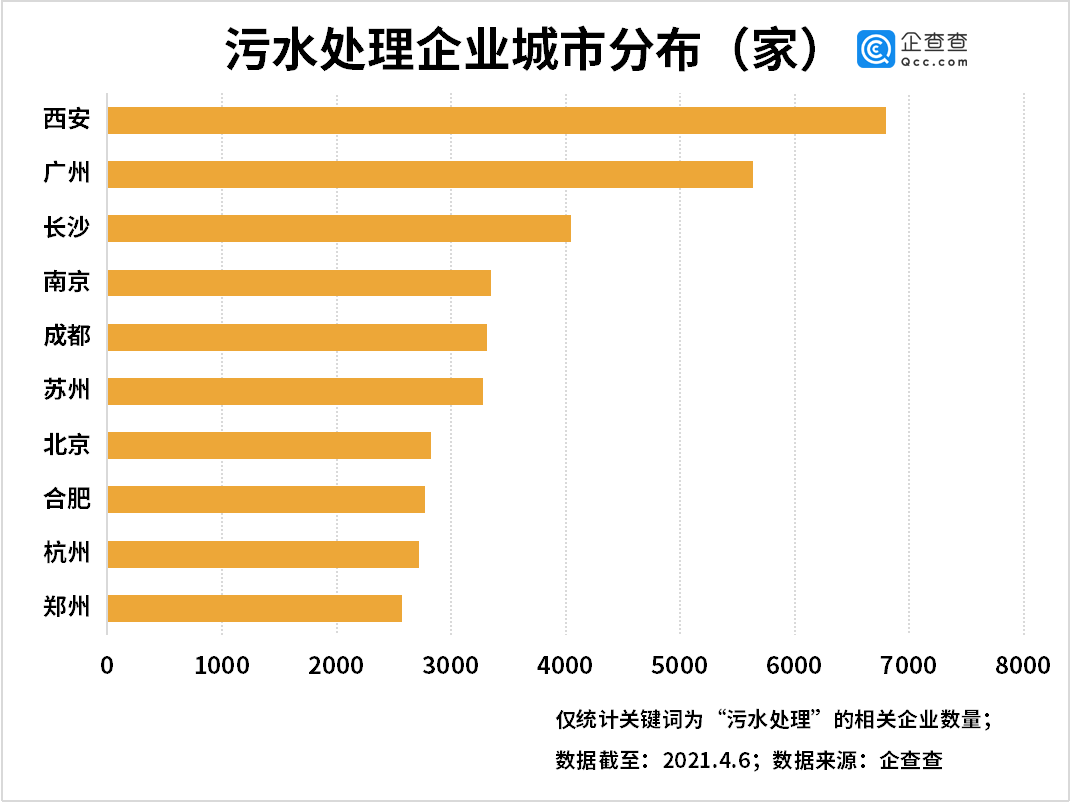 gdp通不过单位根检验怎么处理_GDP的对数通过EVIEWS的单位根检验,图像明明不平稳,检验确实0阶单整(3)