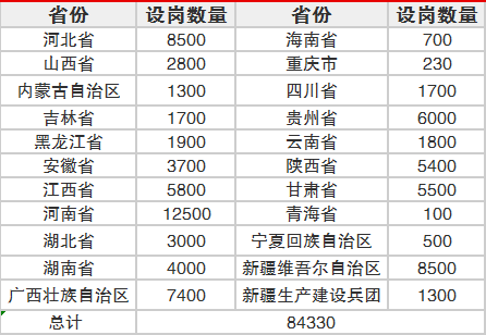 宁夏各市人口及gdp2021年_2021年一季度宁夏各市GDP 银川市排名第一 石嘴山市增速最快(2)