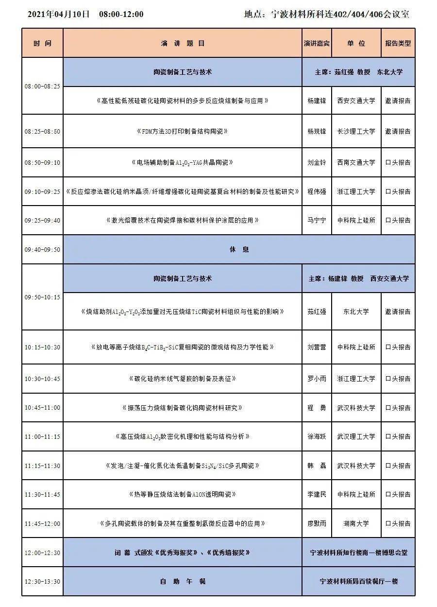 参会须知 | 第十五届全国工程陶瓷学术年会