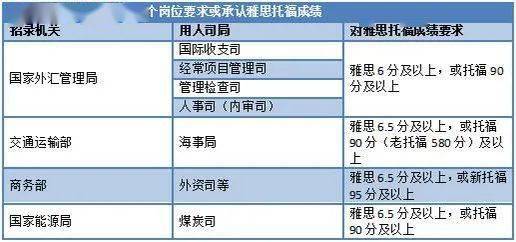 重点人口撤管条件_注意 这些人员重点管控 疫苗接种有新要求(2)