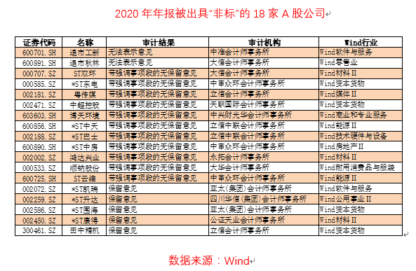 2020年义堂镇人口有多少_保田镇有多少人口(2)