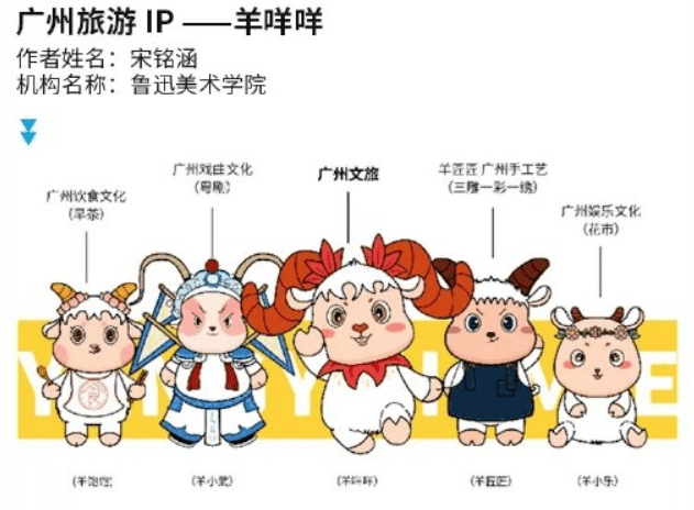 广州旅游ip形象亮相!网友:太low,小学生水准._吉祥物