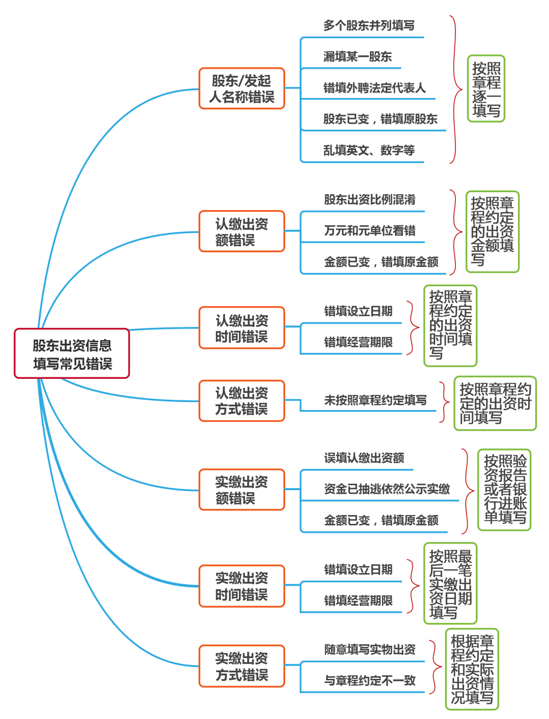 852553dc0c40475986f642316385f57c.png