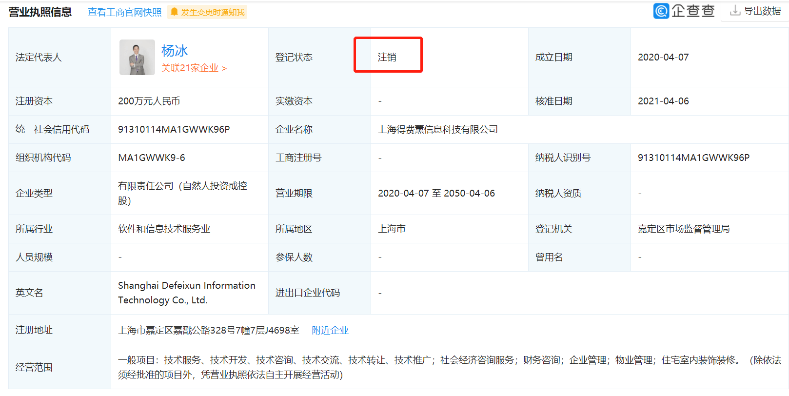 虎扑 得物共同持股公司注销 注销原因为决议解散 上海