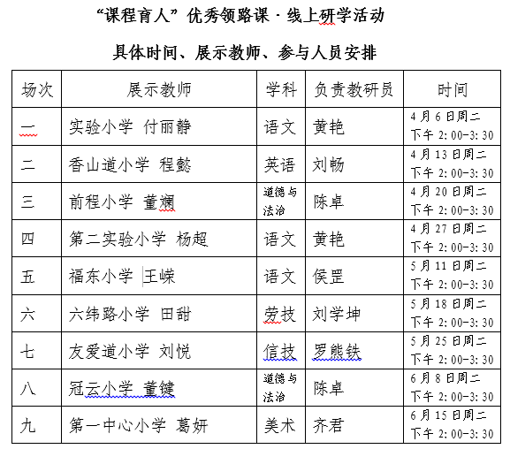 昌都市2021gdp_2021年,各省市最新GDP排行榜(2)