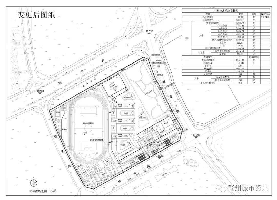 赣州2021年gdp(2)