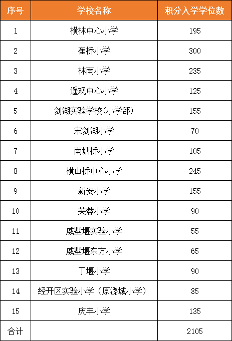 2021常州经开区gdp怎么样_2021年,经开区必将迎来一个新的 增长级