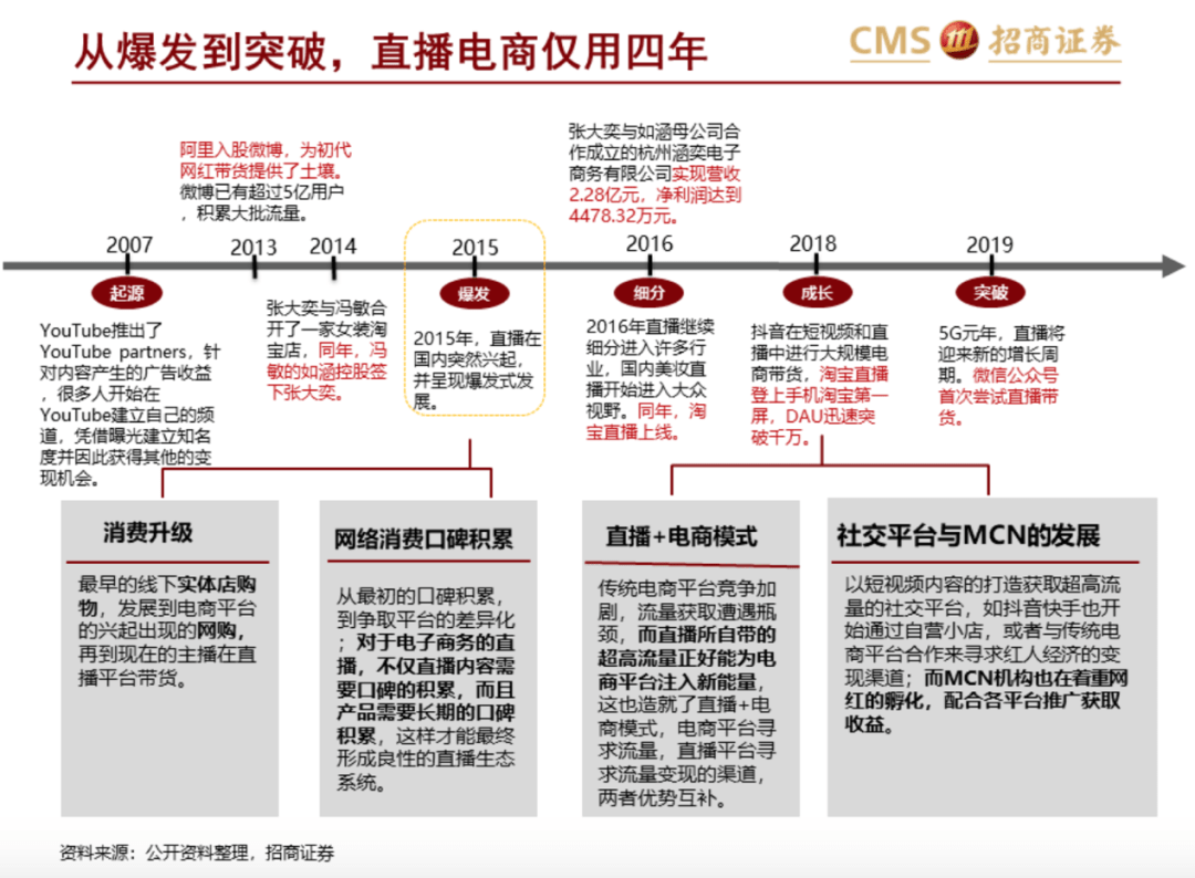 快手团队说的gdp啥意思_港股狂拉700点,科技股突然暴涨 机构 港股基本面仍然向好(3)