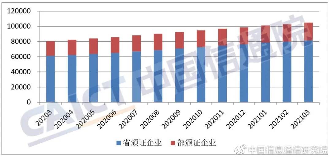 军工企业收益算不算入gdp_从我国军工行业发展历程看,为何现在是军民融合黄金期 从军费看军力 军工未来十五年(3)