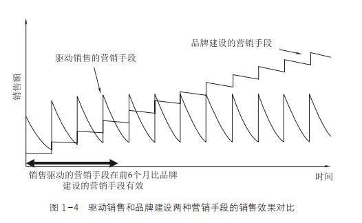 石家庄2021gdp为什么倒退了_2021年一季度GDP 石家庄PK唐山,石家庄 更胜一筹