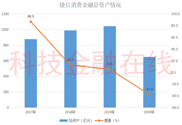 仙游县2020年GDP573亿元_2021年,最新TOP40城市GDP排行榜(3)