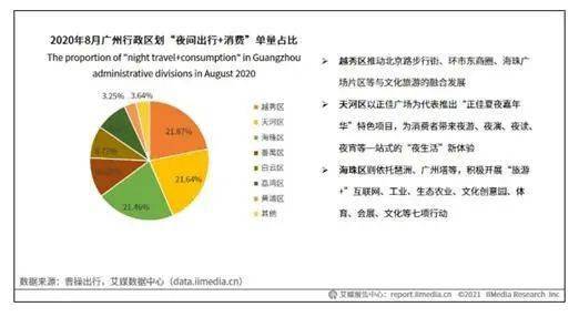 2021gdp查询_湖广两省2021年上半年各市GDP对比分析,其实差异不大(3)