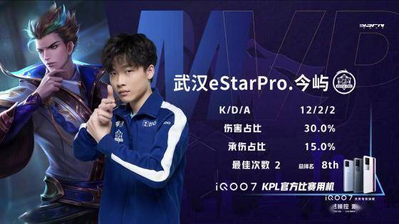 kpl今屿封神之战武汉estarpro终结成都ag超玩会三连胜