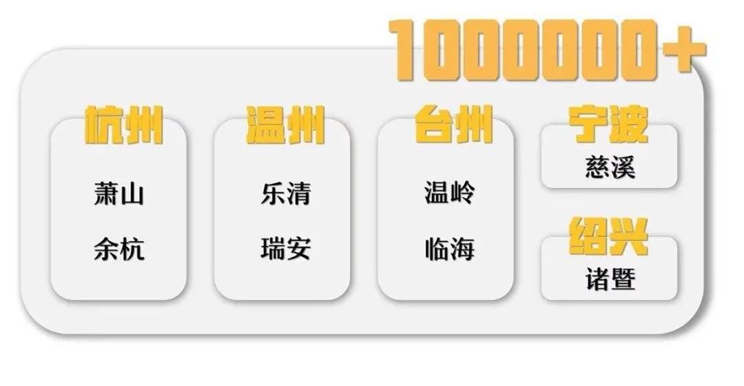 浙江户籍人口_浙江省户口迁移政策10月1日起施行,优秀农民工可无条件落户(3)