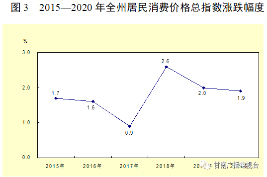 贫困户人口怎么计算_怎么画动漫人物(3)