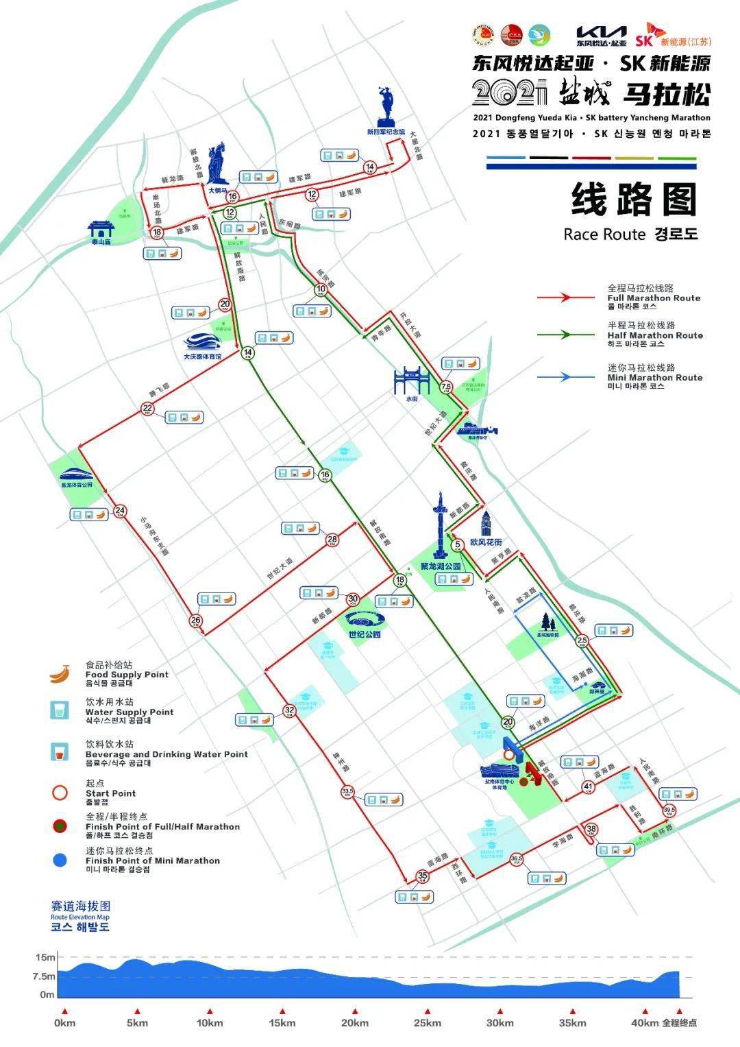 三个赛程也就是4月18日上午激情开跑2021盐城马拉松赛将于下周日今年
