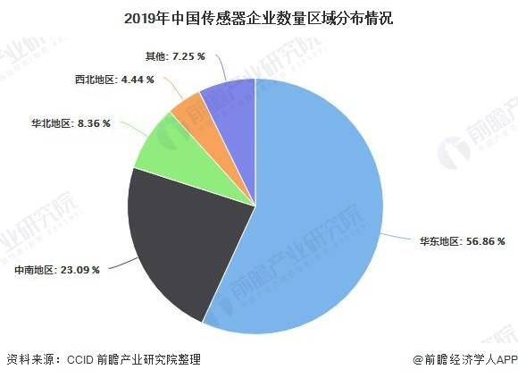 乐清市2021gdp是多少_云南2021年一季度各州市GDP(3)