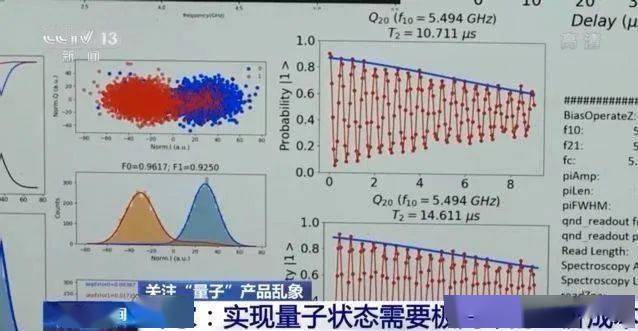 美容|重要提醒！所有“量子＋生活用品”都是虚假宣传